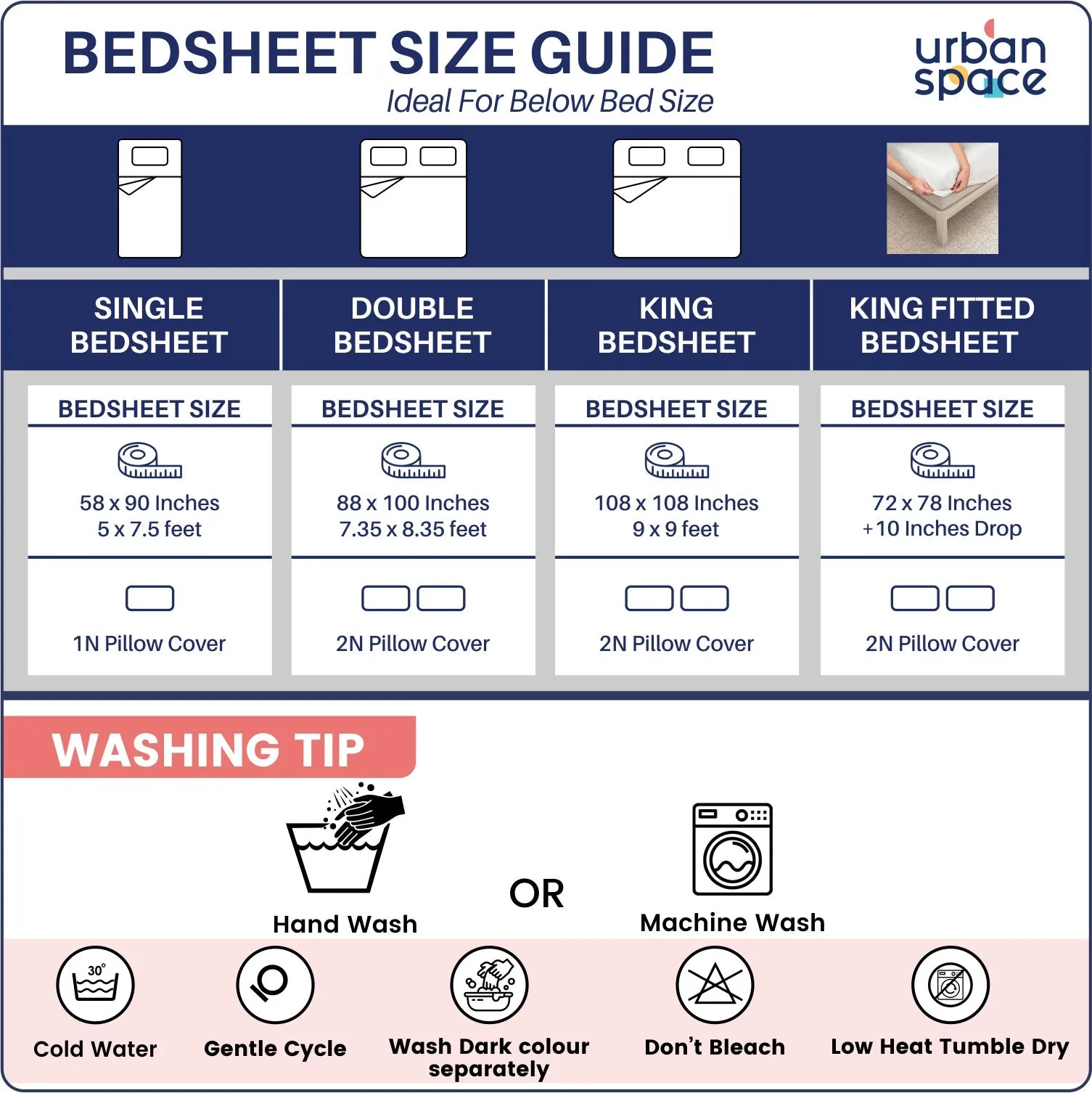 220 TC 100% Cotton printed double bedsheet - Skyscrapper Blue