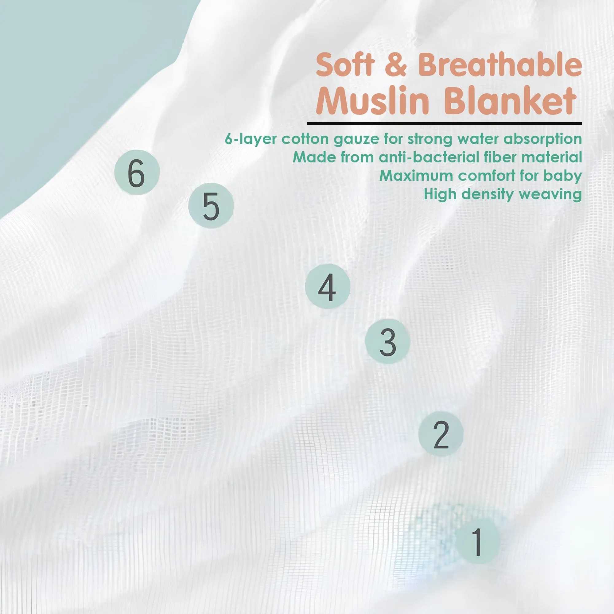 Baby Moo Bunny Tales 100% Muslin Cotton 6 Layer Breathable Blanket - Grey