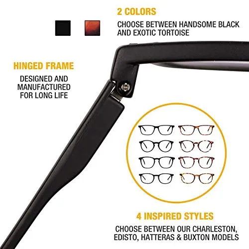Blue Light Blocking Glasses - Computer Screen Bluelight Protection - Anti UV - Charleston Model ( 2.5, Black)